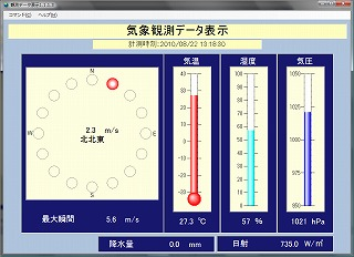 AWS std_soft